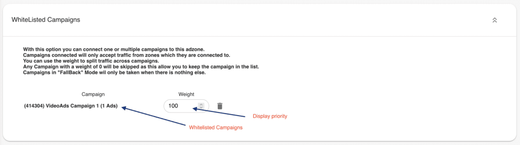 Whitelisted Campaigns