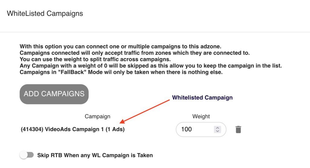 Whitelisted Campaigns